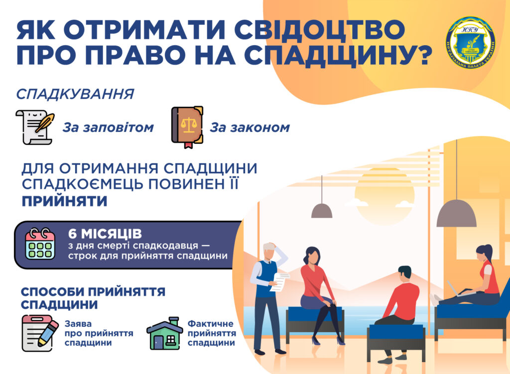 Свідоцтво про спадщину